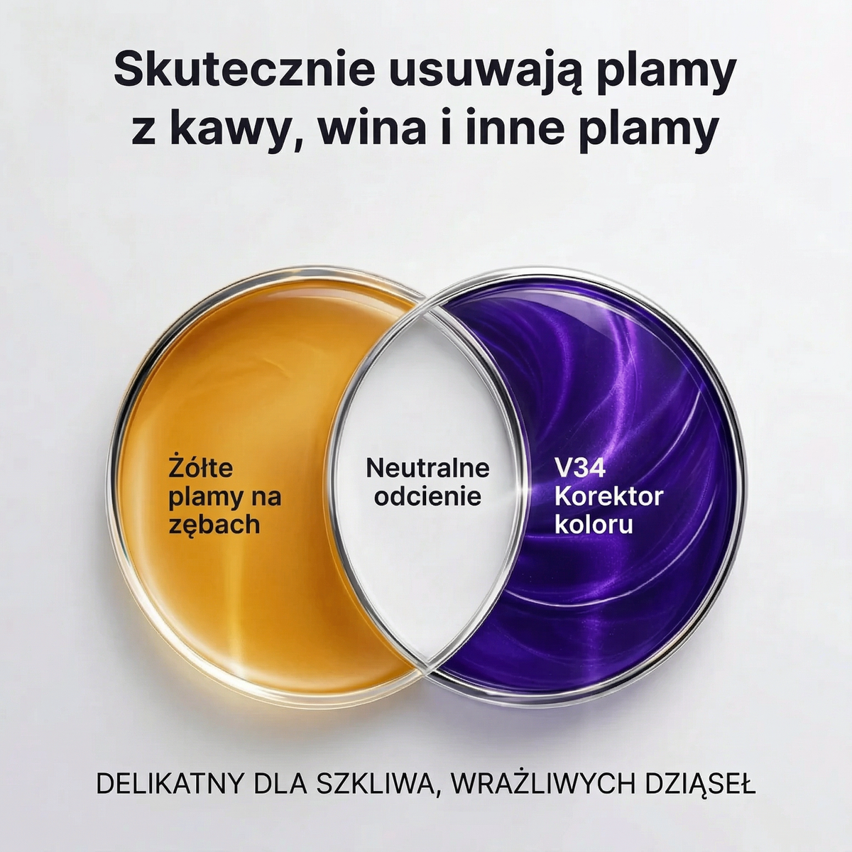 Fioletowe paski wybielające